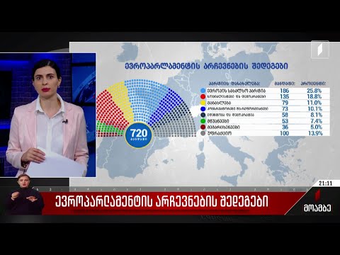 ევროპარლამენტის არჩევნების შედეგები