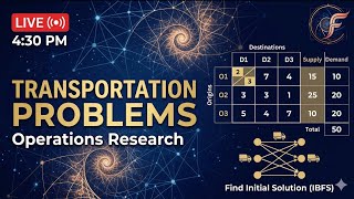 Transportation Problem in Operations Research | Initial Basic Feasible Solution | B.Sc Maths Live