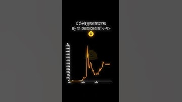 You Invest 1 Dollar in Bitcoin in 2010