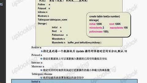 Oracle（ocp）视频教程54