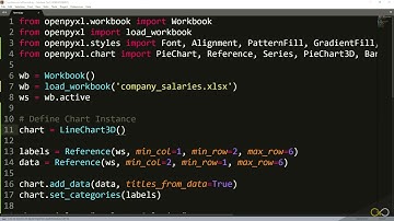 Intro To Charts and Graphs - Bar Charts, Line Charts, Area Charts, ScatterCharts