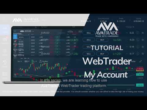 WebTrader Tutorial - My Account | AvaTrade