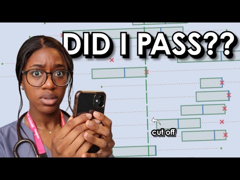 OPENING MY MED SCHOOL RESULTS LIVE ON CAMERA | newcastle medical student