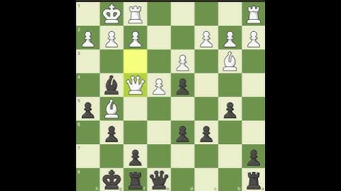 #Chess Game Review #286 #Analysis