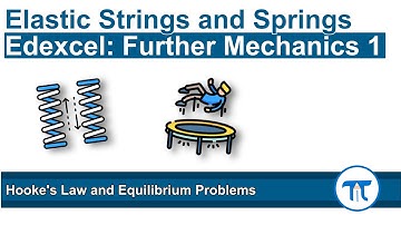 A Level Further Maths | Further Mechanics 1 | Hooke