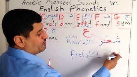 Arabic Alphabet Sounds in English Phonetics - Part 7
