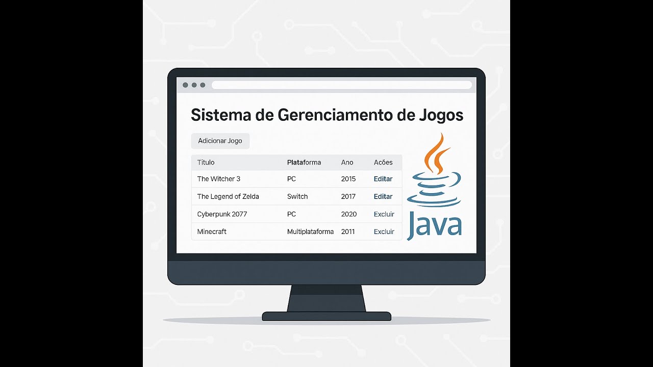 Sistema de Gerenciamento de Jogos - Aplicação Web (Java) - YouTube