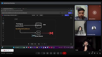 System Design: Building a Scalable Notification System | Synapse Space Discussion
