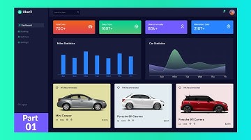 React Admin Dashboard Design Tutorial in React.js | Car Rental React Admin Panel Using ReactJs | 01