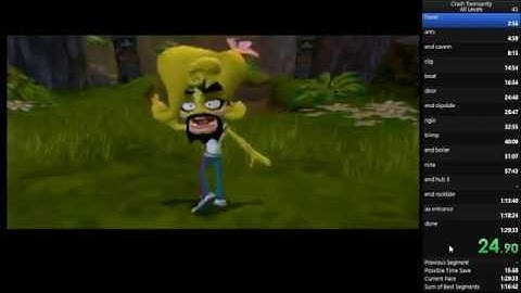 Crash Twinsanity All Levels Speedrun 1:24:06