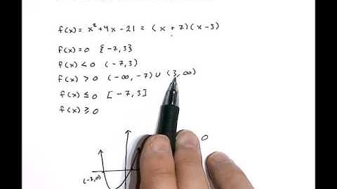 College Algebra - Polynomial Inequalities 4.6