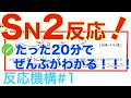 ＜大学有機化学＞ Sn2反応 ２分子求核置換反応 反応機構#1