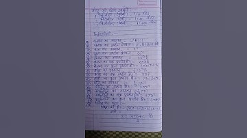 Up Board Class 10th Important Formulas in Hindi 2021.