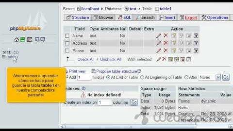 Administrando bases de datos MySQL con phpMyAdmin en cPanel