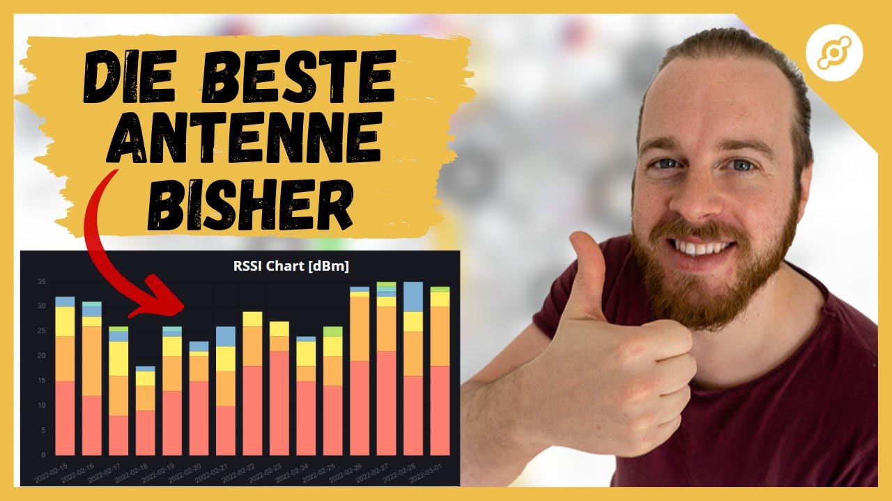 Neuer Preis-Leistungs-Sieger! Helium Antennentest