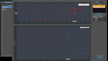 Master the Art of Forex Arbitrage with SharpTrader - Your Ultimate Tool for Tick Analysis!