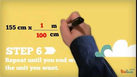 Steps of Dimensional Analysis