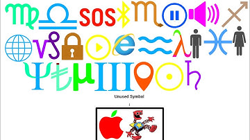 Symbol Lore Strickers (Virgo Zodiac Sign - Saturn)