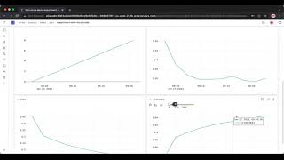 Exploring metrics of machine learning experiments on Polyaxon