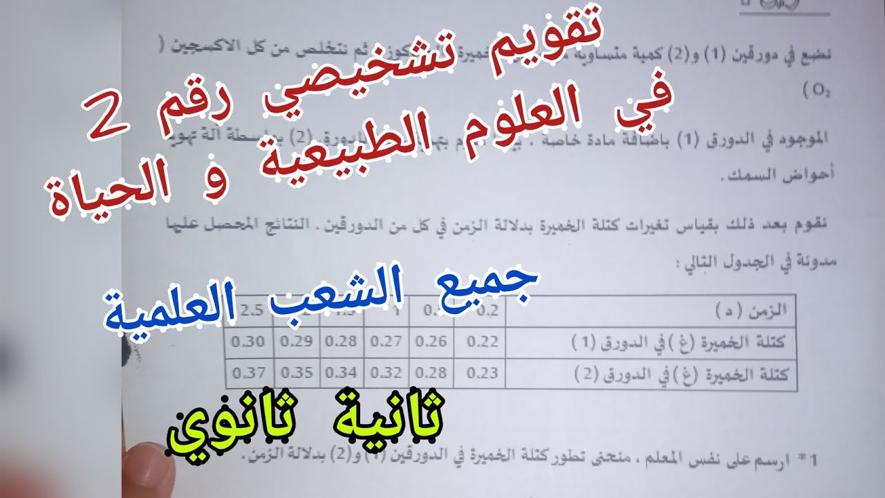 تقويم تشخيصي رقم 2 في العلوم الطبيعية و الحياة للسنة الثانية ثانوي لجميع الشعب العلمية