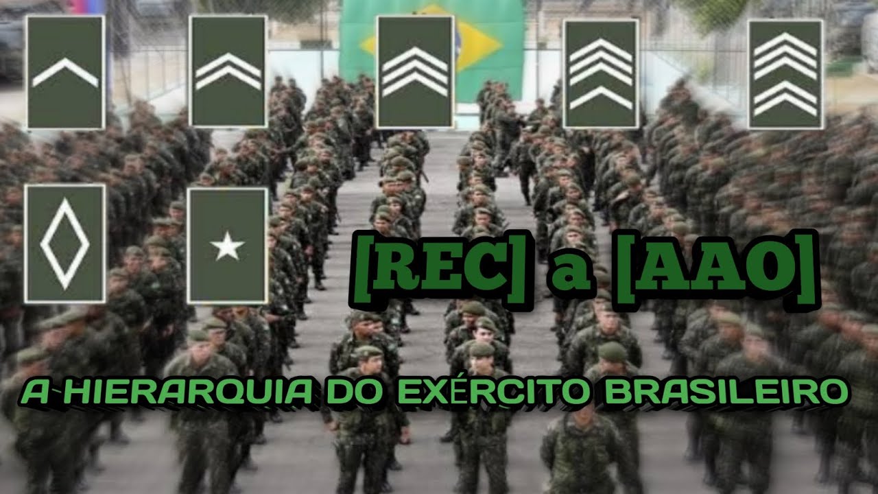 A hierarquia do Exército Brasileiro (MaxFlubber)!!! YouTube A hierarquia do Exército Brasileiro (MaxFlubber)!!! YouTube