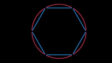 Finite cyclic group isomorphic to Zn