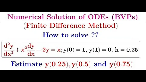 Finite Difference Method: How to solve ODE numerically using FDM based on central difference scheme.