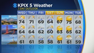 Tuesday Evening Forecast With Brian Hackney