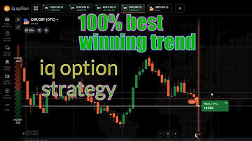 100% Best Winning Trend   Line strategy  Iq Option Trading Strategy