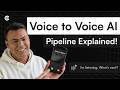 What is a Voice to Voice AI Pipeline? | Reduce Latency & Add Emotion to Voice Agents