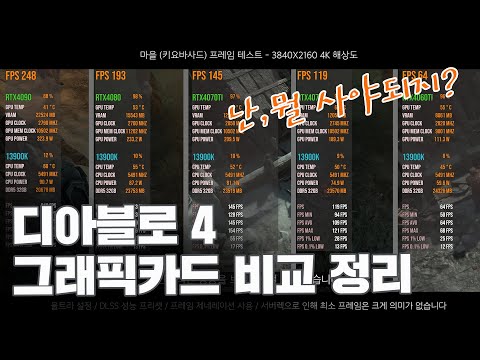 [4K] 어떤 그래픽 카드를 써야할까? 디아블로4  / RTX 40 시리즈 총 정리