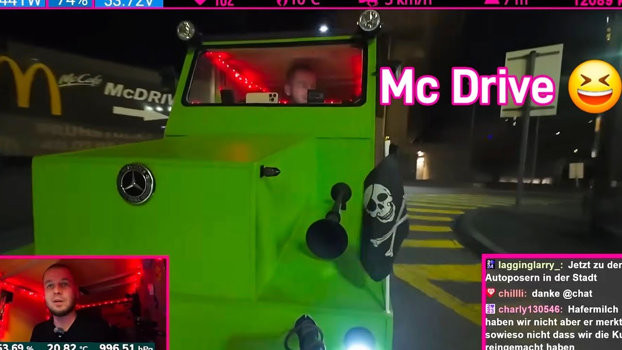 F3 - durchs HAMBURGER CHAOS - Fahrradwohnmobil Nordkapp-Wintertour