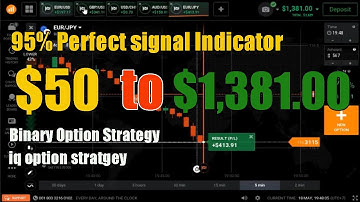 IQ Option best 95% Perfect signal Indicator || Free Download !! Binary Option Strategy