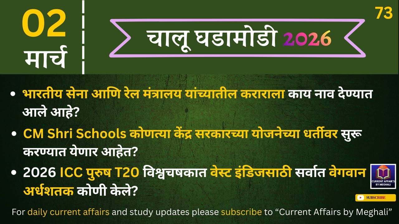 02 March 2026 | Daily Current Affairs |Today Current Affairs Marathi| for all Mpsc exams
