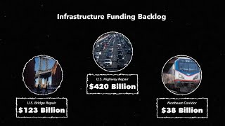 Infrastructure: The Easiest Hardest Problem to Fix