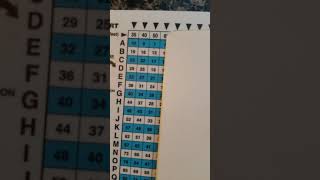 How to find the NO Decompression Limit on the dive table