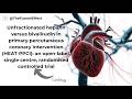 HEAT-PPCI: Heparin vs Bivalirudin in Primary PCI—Randomized Trial