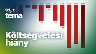 A kormányt lephette meg a legjobban, hogy elszállt a költségvetés