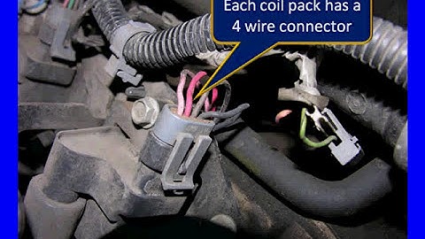 1 Introduction to Ignition Primary Current Testing