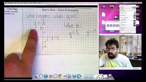 Special Linear Lines