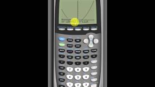 TI-84 Graph Examination