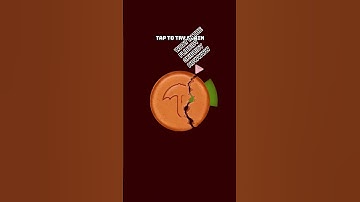 Thumbnail of Make th #song #lyrics #music #songcover #funny #sad #helpmemakethismakesense #popculture