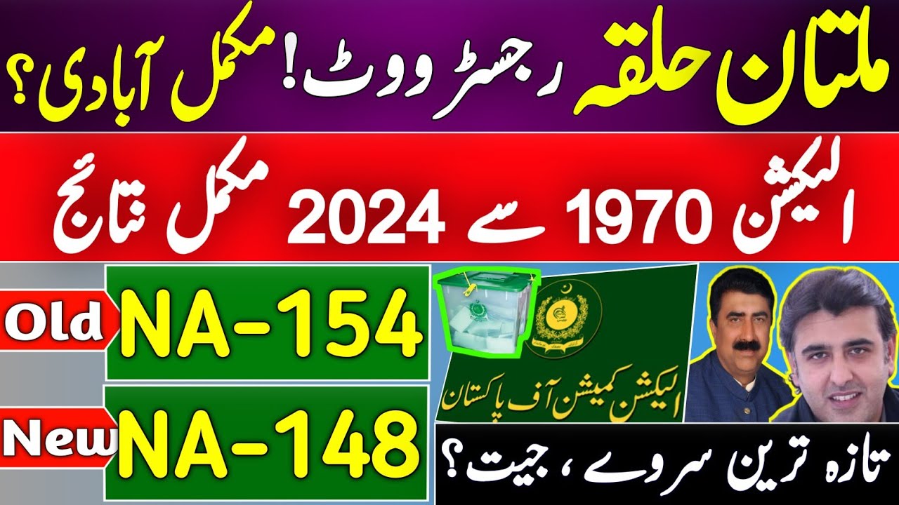 NA-148 Multan-I | na 148 multan election result 2024 | na 148 election result 2024
