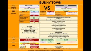 Highlight Txck | บทเรียนพวกไม่รู้จักรำ R | Bunny Town