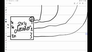 Tri-State Buffers, Magnitude Comparators, Parity Checkers