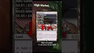 MTG Big Losers - MTGFinance Price drops this week #shorts #mtg #mtgfinance