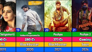 Allu Arjun Hits and flop movies list | Pushpa the rise | Pushpa the rule