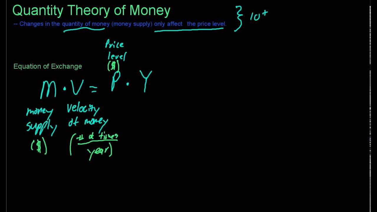 108 Velocity Of Money Equation YouTube velocity-of-money-formula-calculator-examples-with-excel-template