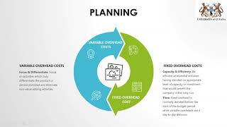 Flexible Budgets, Overhead-Cost Variance and Management Control
