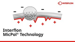 Interflon MicPol® technology